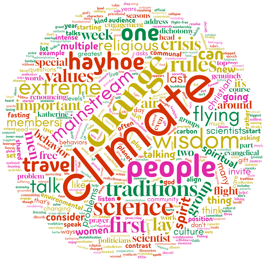 changing our words to change the climate